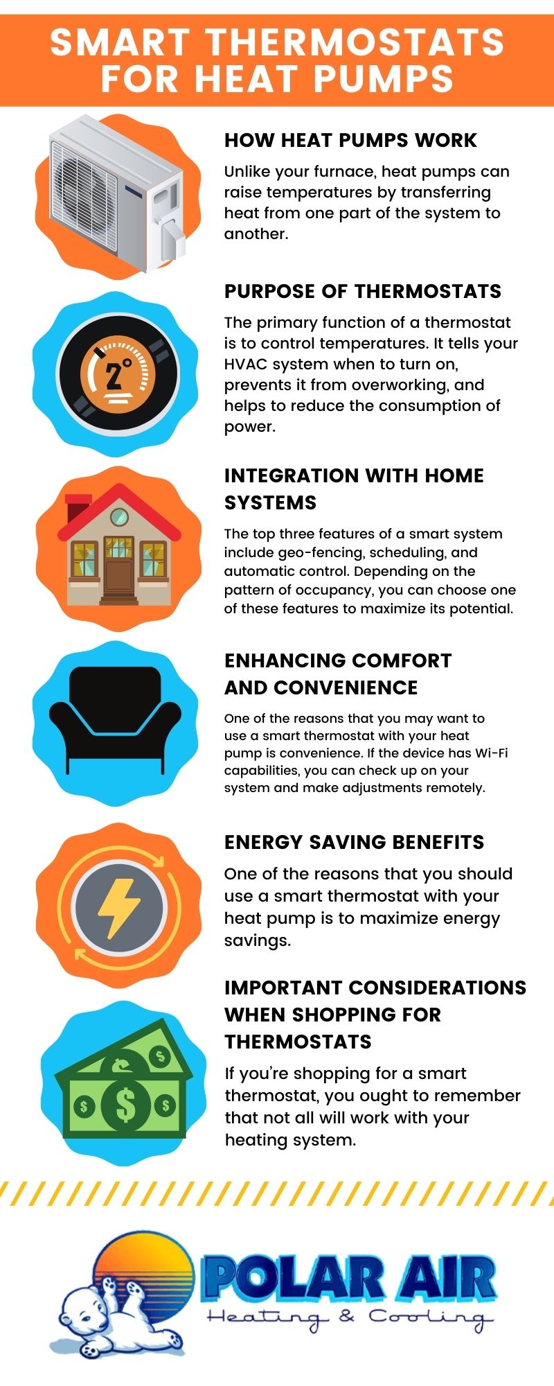 Smart Thermostats for Heat Pumps
